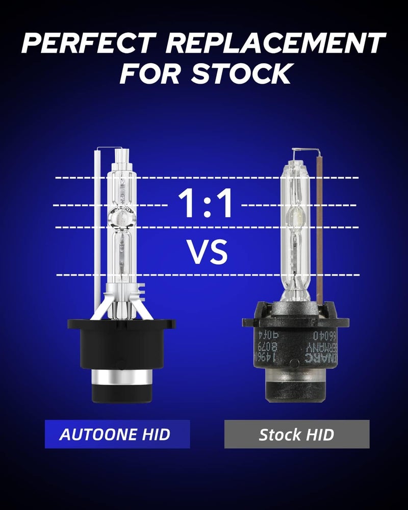 AUTOONE 2024 Upgraded D2S D2R HID Headlight Bulbs, 300% Brighter Lightness, 6000K Cool White 66040 66240 85122 Xenon Bulbs, 35W D2S HID Headlight Bulbs Super Bright Replacement, Easy installation - Image 5